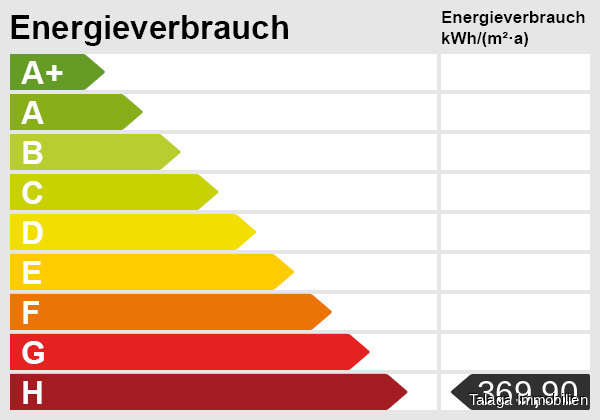 Energieskala Einfamilienhaus Herne