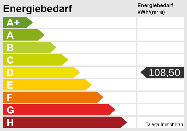 Energieskala Erdgeschosswohnung Oer-Erkenschwick