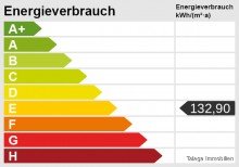 Energieskala !!! Erdgeschosswohnung mit Garten und Stellplatz - perfekt f�rs Wohnen im Alter  !!!