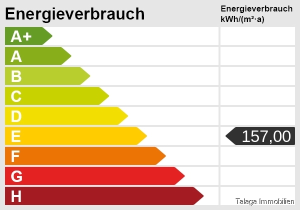 Energieskala Etagenwohnung Herne
