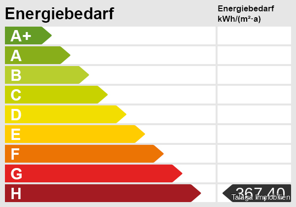 Energieskala Zweifamilienhaus Herne