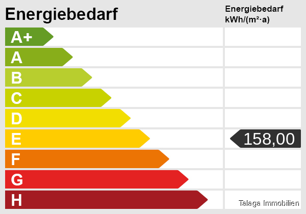 Energieskala Etagenwohnung Herne