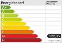Energieskala !!! Bewohnen, zusammenwohnen, vermieten unweit der Herner Innenstadt... Dies ist bei diesem Objekt alles m�glich !!!